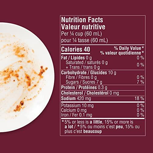 VH VH Teriyaki Stir-Fry Sauce, 355ml/12oz, 12 Count, {Imported from Canada}