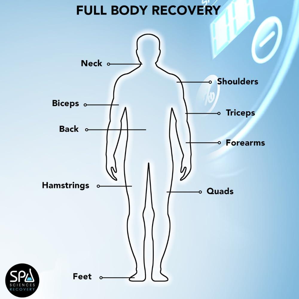 SPA SCIENCES SPA SCIENCES - SmartGun Pro Therapeutic Deep Tissue Percussion Massager for Muscle Soreness with Interchangeable Heads and 8 Intensity Levels USB Rechargeable Black