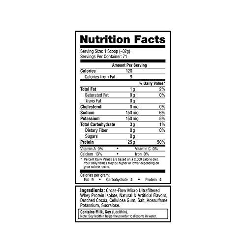 Labrada Labrada Nutrition ISO Whey Isolate Protein Chocolate 5 Pound