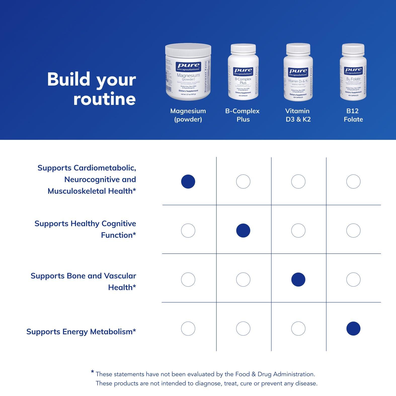 Pure Encapsulations Pure Encapsulations Magnesium (Powder) | Supports Cardiovascular Function, Muscle Function, and Calming | 3.7 Ounces