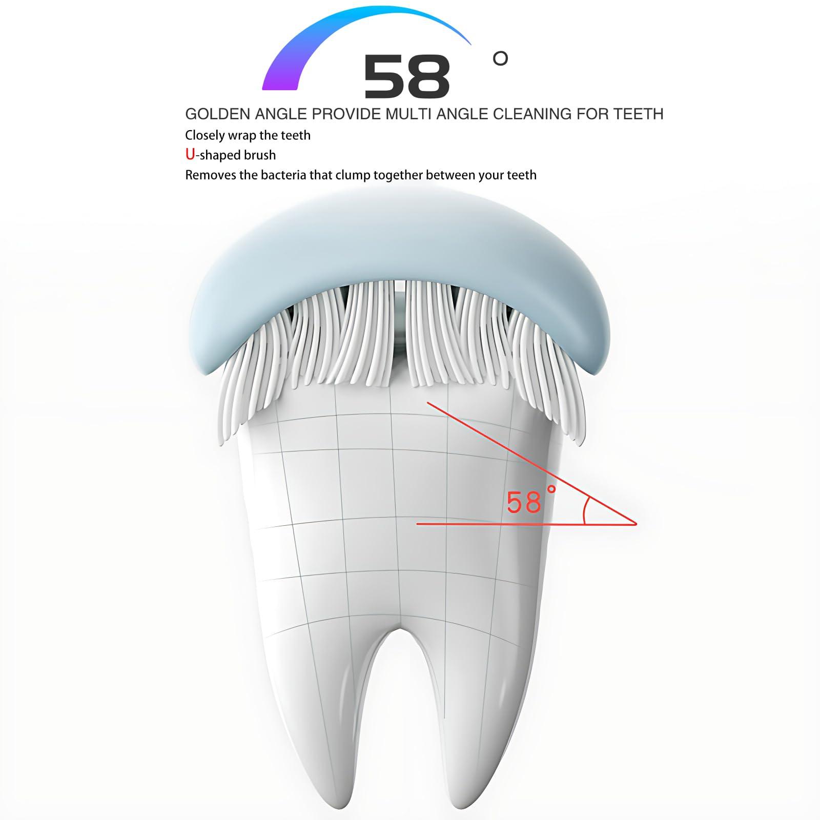 CMHX CMHX 3 Sided Autism Toothbrush 360 Oral Teeth Cleaning Design U-Shaped Toothbrush 4 PCS Adult Soft Bristles Soft and Gentle for Complete Tooth and Gum Care (Mix Colour 4PCS)