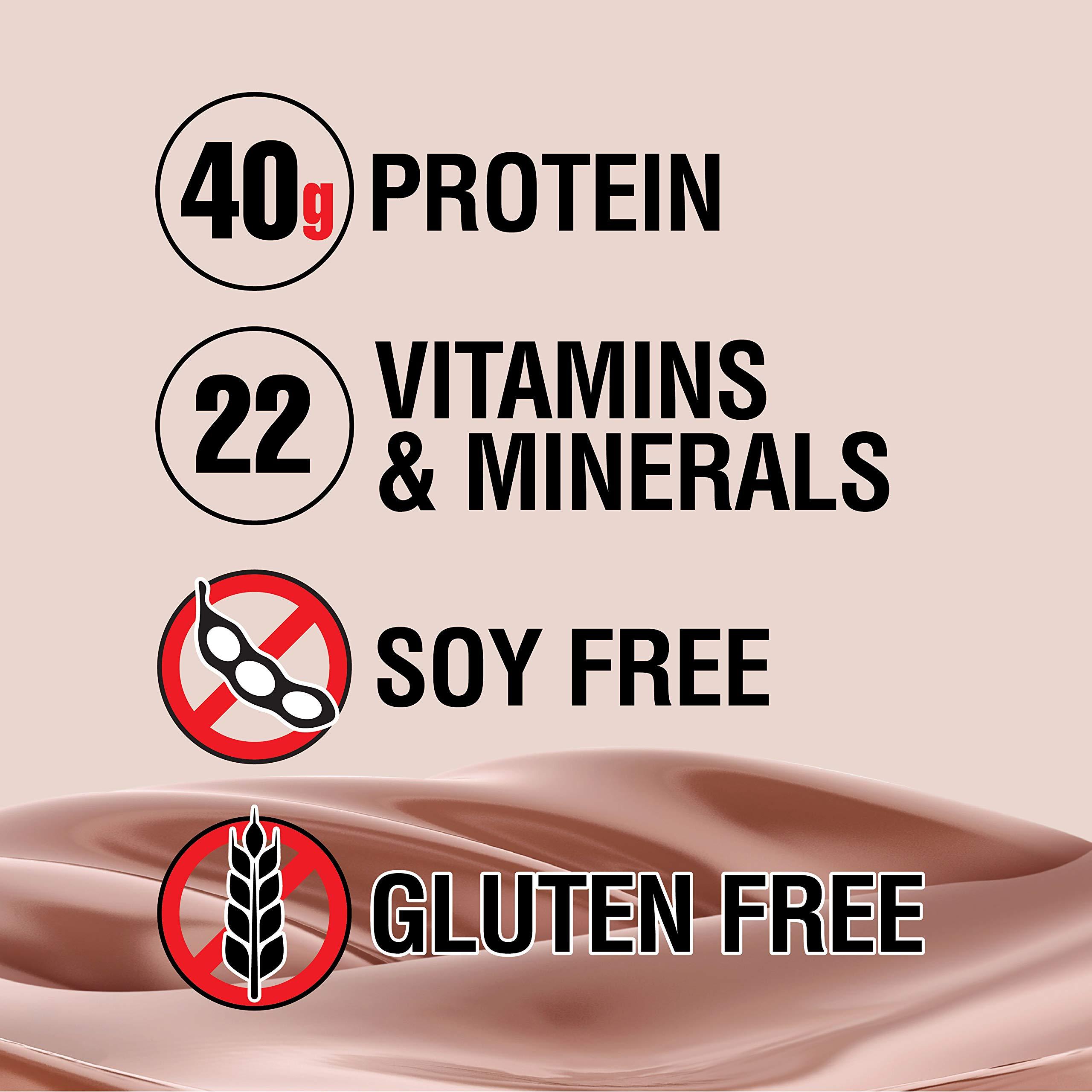 Labrada Lean Body MRP All-In-One Chocolate Meal Replacement Shake, 40g Protein, Whey Blend, 8g Healthy Fats EFA's & Fiber, 22 Vitamins and Minerals , No artificial color, Gluten Free, (42 Packets)