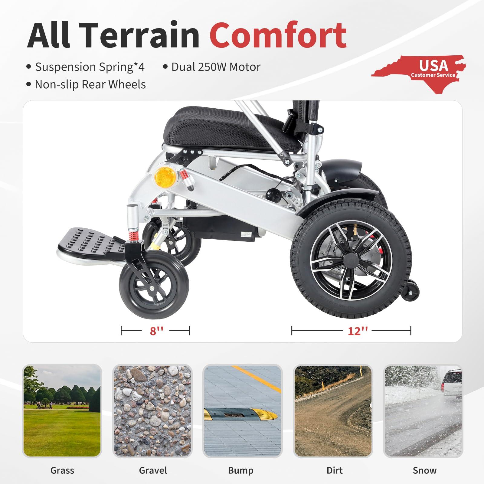 EvoTraQ EvoTraQ Electric Wheelchair for Adults, Lightweight & Foldable, Motorized Wheelchairs for Seniors, FSA/HSA Eligible, Up to 300 lbs Capacity Power, USA Based Surpport, Dual 250W Motors - Silver