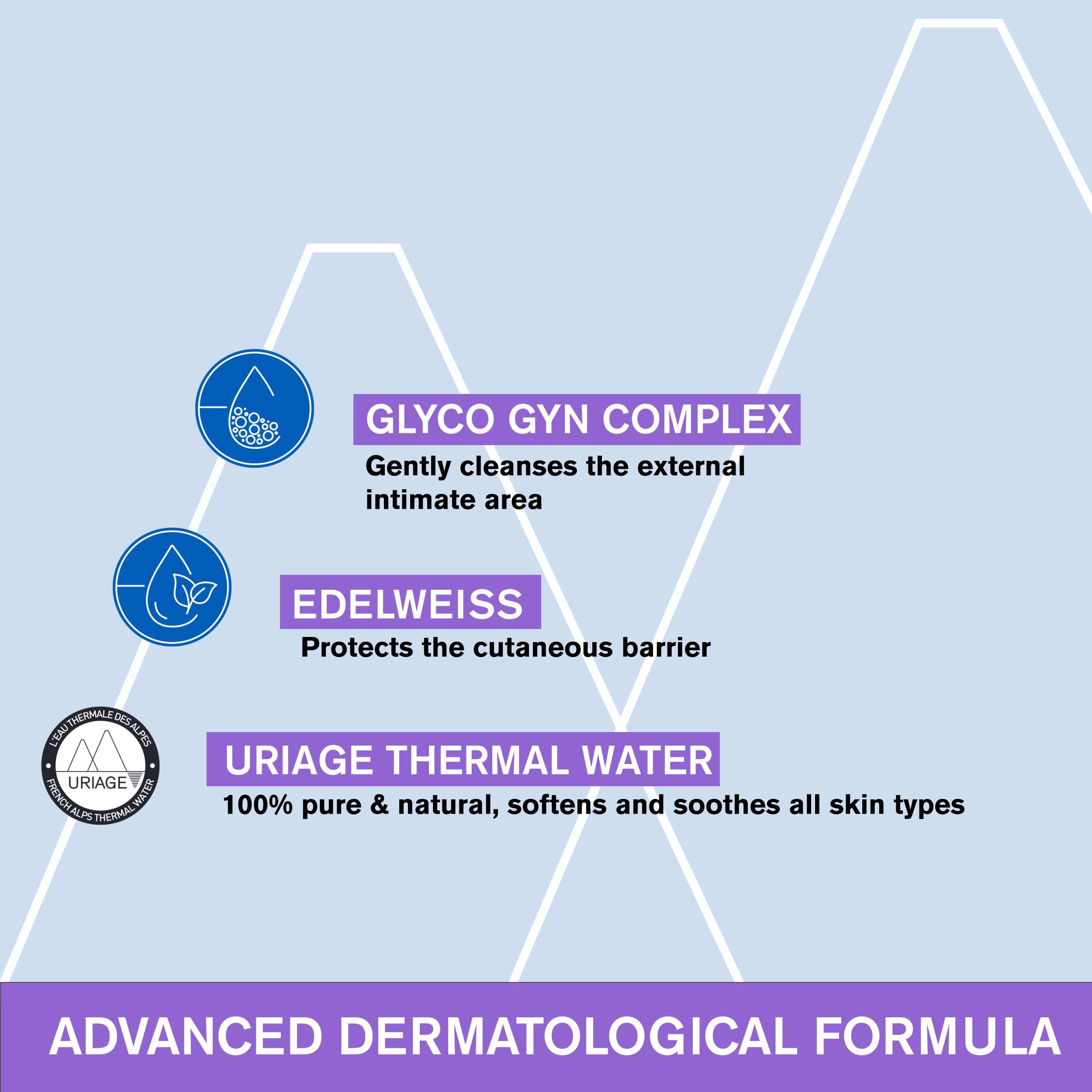 Uriage URIAGE Gyn Phy Refreshing Intimate Gel 6.8 fl.oz. | pH Balancing Feminine Wash for Sensitive Skin | Removes Odor While Gently Cleansing | Soap Free, Paraben-Free, Gynecologist Tested