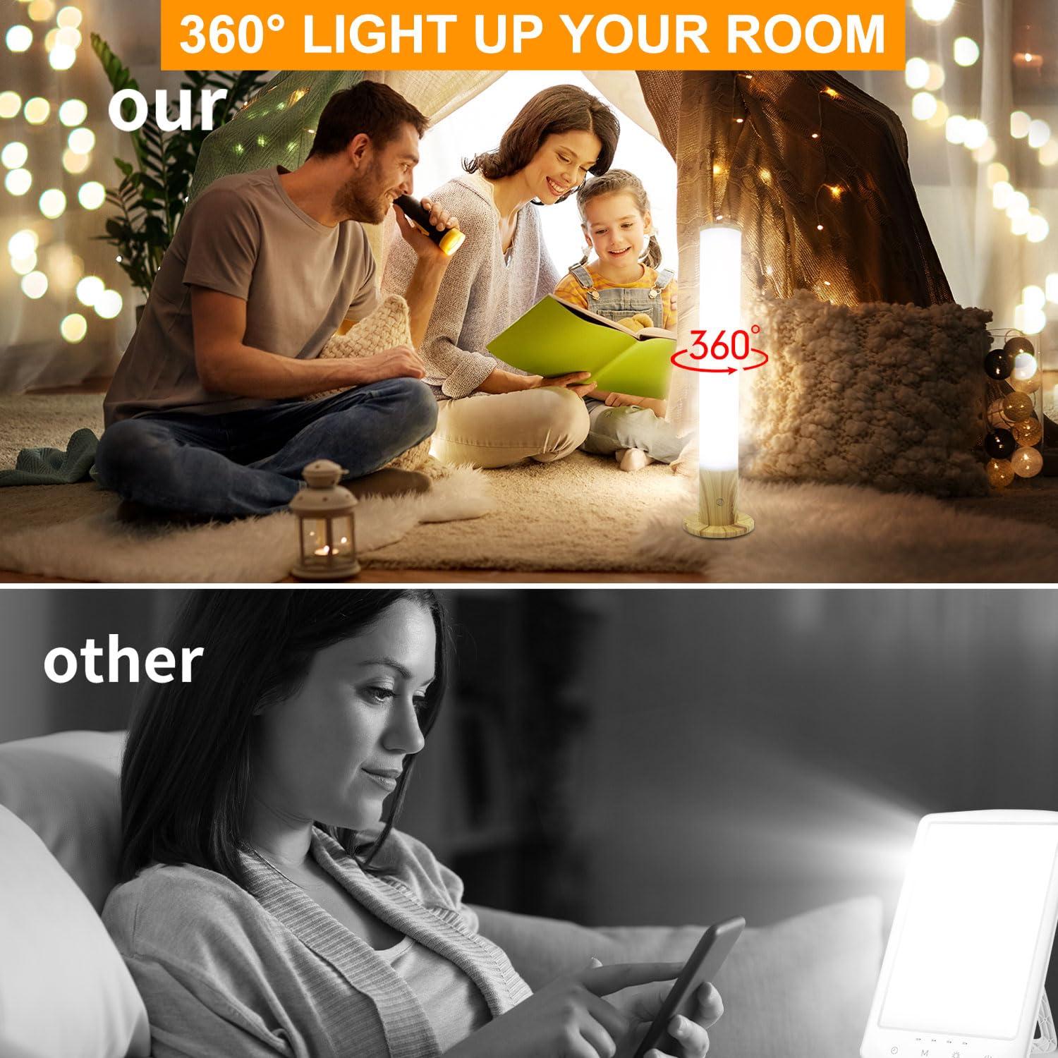 VUSIHOO Light Therapy Lamp 10000 Lux, Happy Sun Lamp UV-Free with 3 Color Temperatures, Adjustable Brightness,Timer & Memory Function, Bright Sunlight Lamps, Full Spectrum Light Perfect for Home, Office