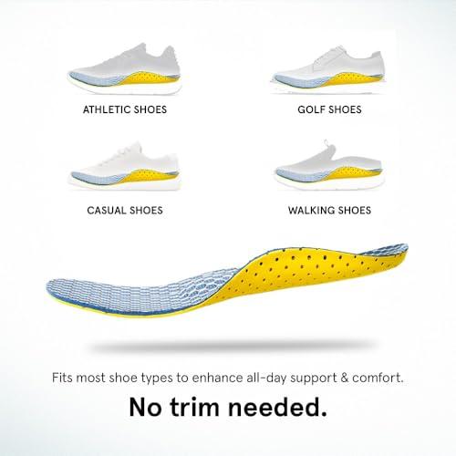 ABEO ABEO Max Neutral Insoles for Women | Plantar Fasciitis Insoles | Arch Support Inserts Women | Plantar Fasciitis Relief | Shoe Inserts for Women | Shoe Insoles Women Blue 12 Medium