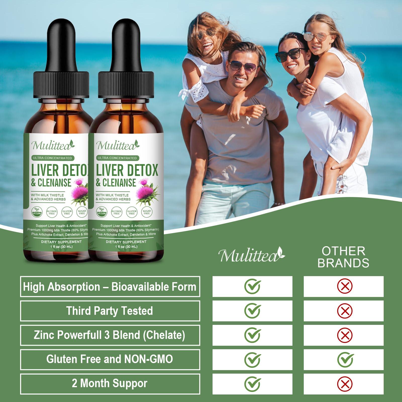 Mulittea (2 Pack) Liver Health Liquid Drops -Support Liver Cleanse Detox & Repair with Artichoke Milk Thistle Silymarin Extract, Dandelion,Turmeric, Berberine to Renew w/21 Potent Herb-Nutrients-