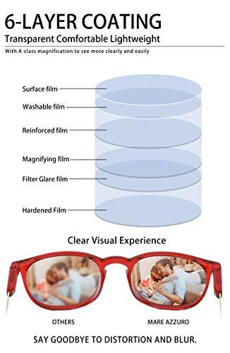 MARE AZZURO MARE AZZURO Round Reading Glasses Women Trendy Readers 0 1.00 1.25 1.50 1.75 2.00 2.25 2.50 2.75 3.00 3.50 4.00 5.00 6.00 (Red, 2.5)
