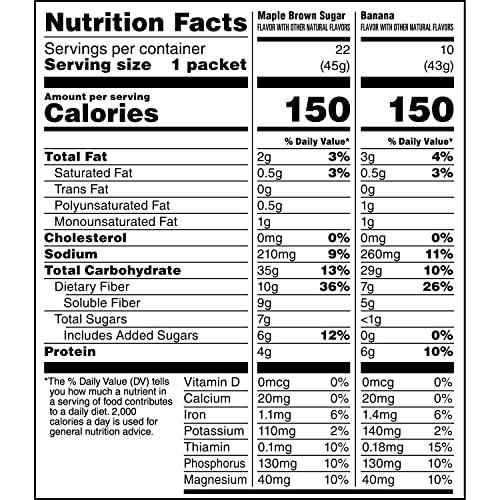 Quaker Quaker Instant Oatmeal, High Fiber 2 Flavor Variety (32 Pack)