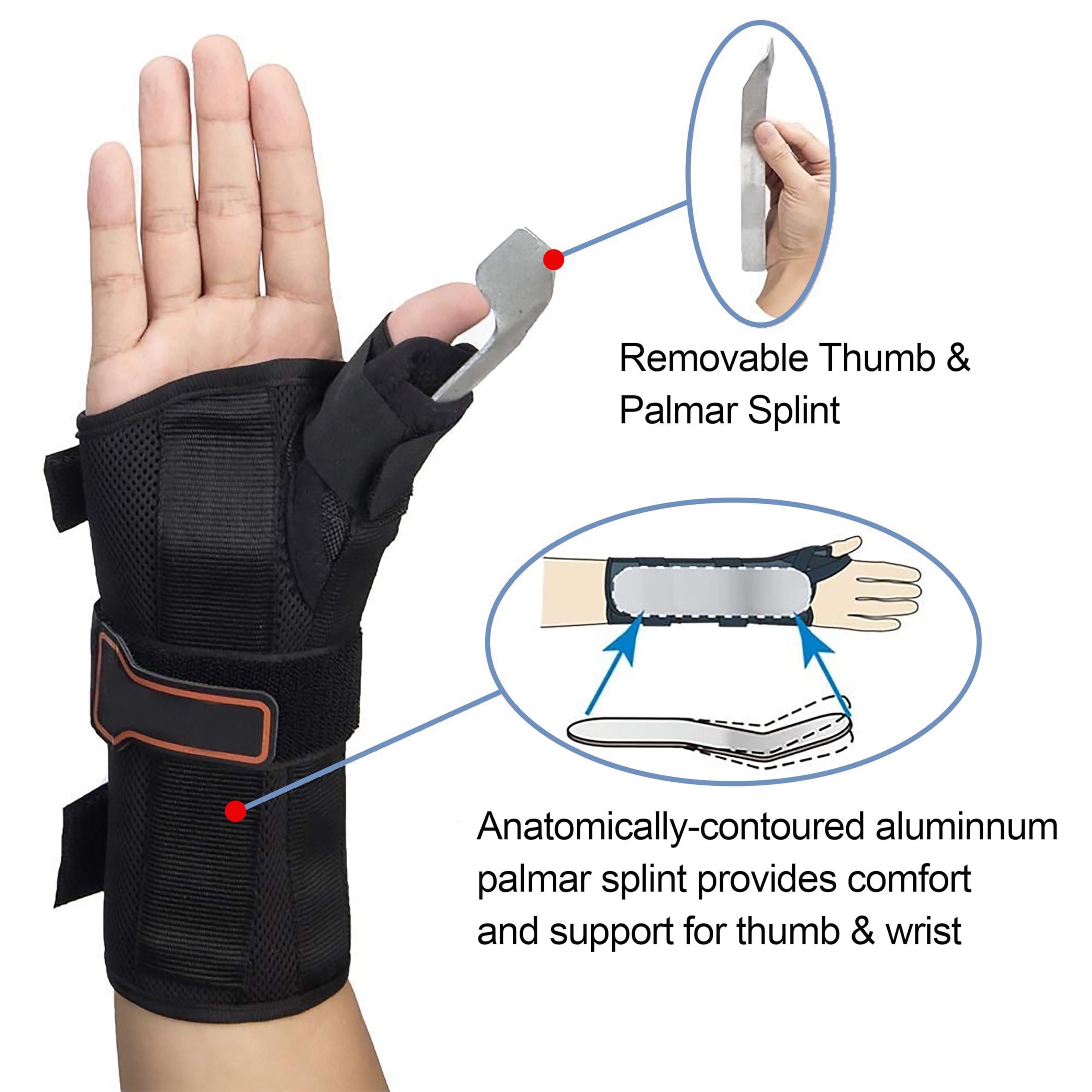 Medibot Medibot Wrist Brace & Thumb Spica Splint, for De Quervain's Tenosynovitis, Tendonitis, Carpal Tunnel & Arthritis Wrist Support Thumb Splint (Right Hand - Small)