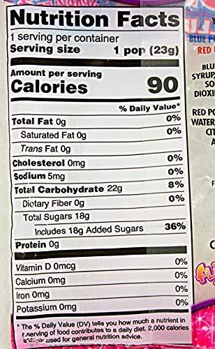 Flix Candy Glittery Sparkles Kissy Lip Pops Easter Basket Stuffers for Girls, Assorted Flavor Lollipops (Case of 12)