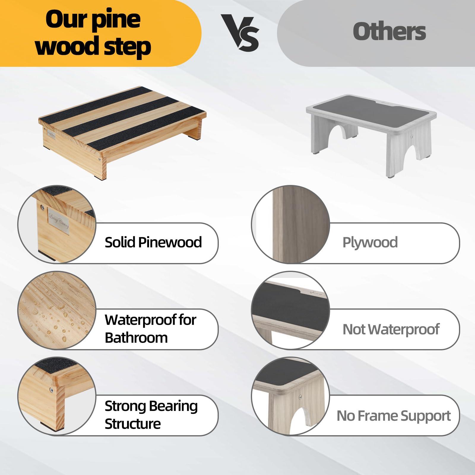 LivingCaring Half Steps for Seniors 3.5\" Wooden Step Stool for Seniors with Non-Slip Rubber Feet, Sturdy Step Stool for Stairs, Solid Pinewood Platform Step for Indoor Use