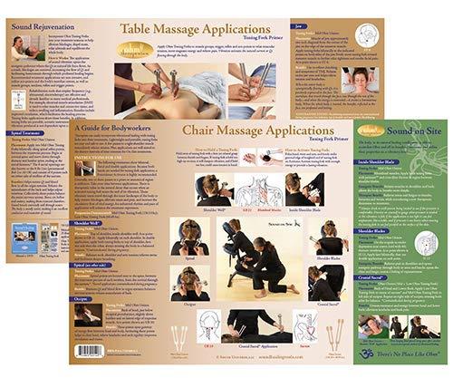 THERE'S NO PLACE LIKE OHM Ohm Therapeutics Tuning Fork Treatment Charts (3)  for Self-Care, Massage Therapy, Energy Practitioners, Chakra Balancing & Sound Therapy