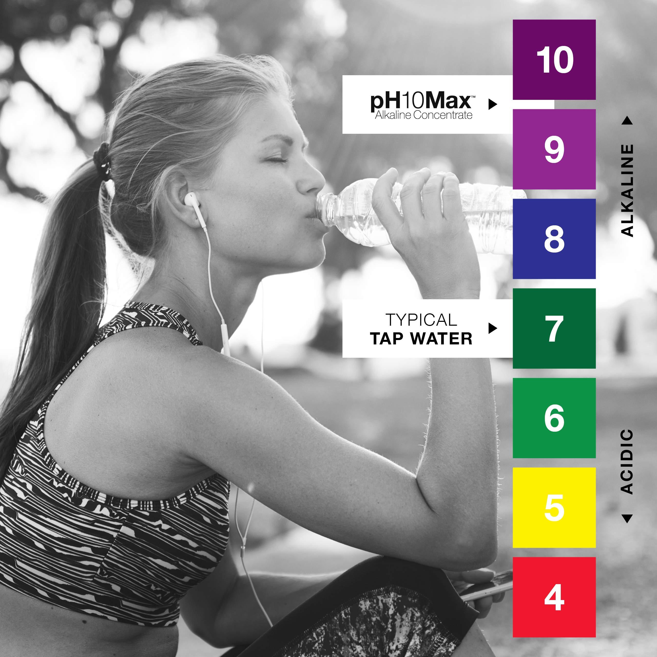 DoctorCare Plus DoctorCare Plus pH Alkaline Water Drops, Unflavored, 2 Fl Oz