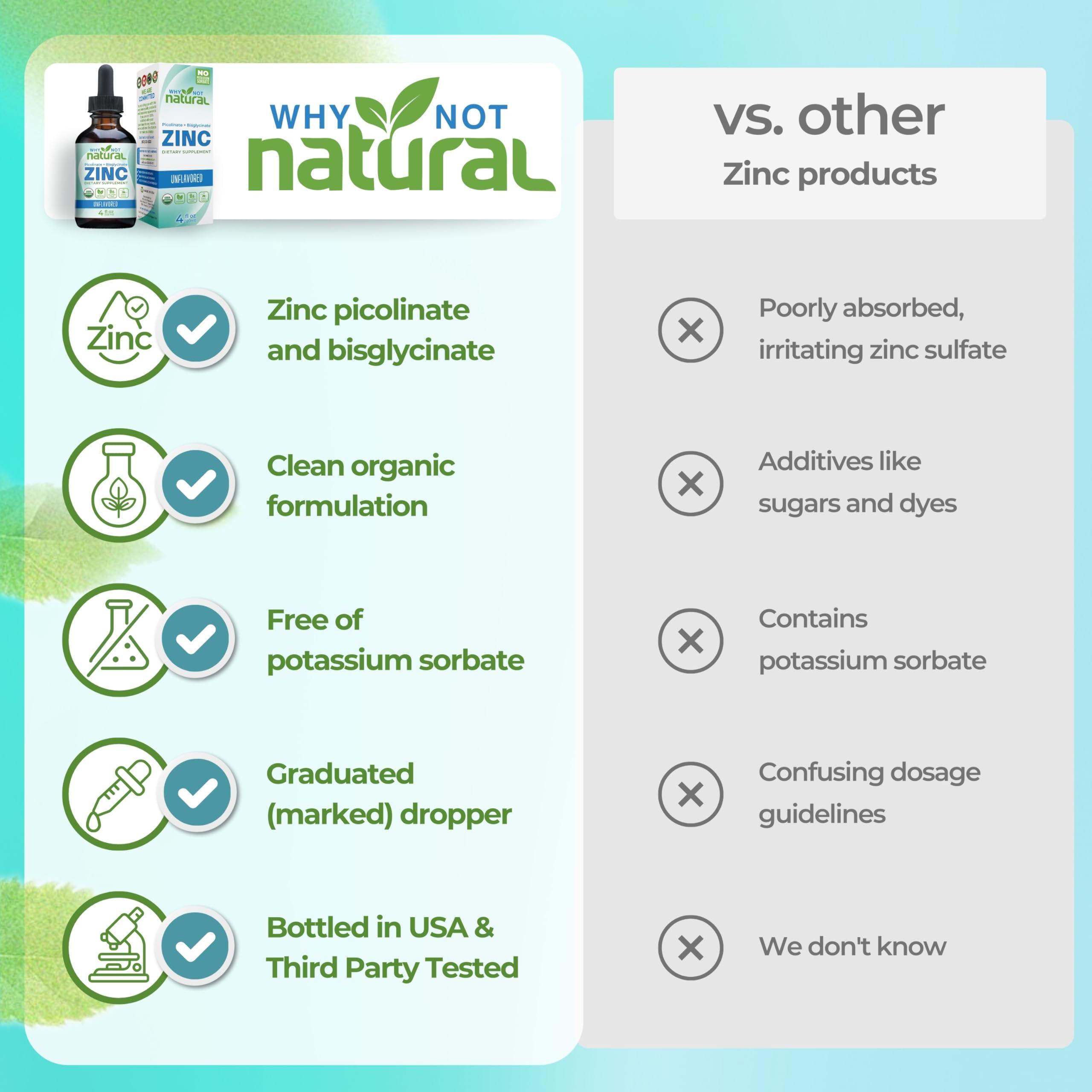 Why Not Natural Organic Liquid Zinc Drops Supplement with Chelated Zinc Picolinate and Bisglycinate, USDA Organic and Vegan