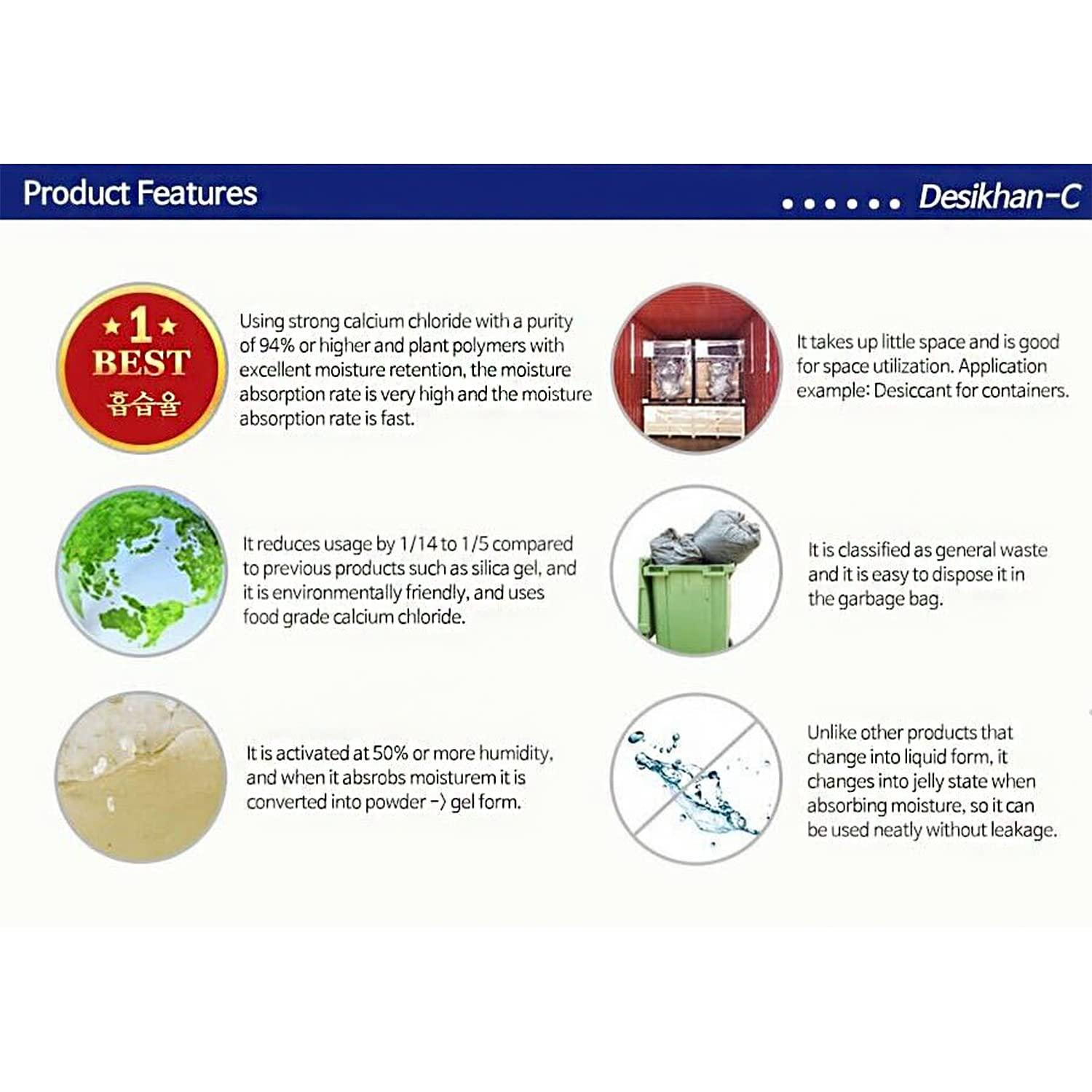 DesiKhan DesiKhan Dehumidifier Desiccant for Containers 1 Set (5 Pieces) 450% Moisture Absorption