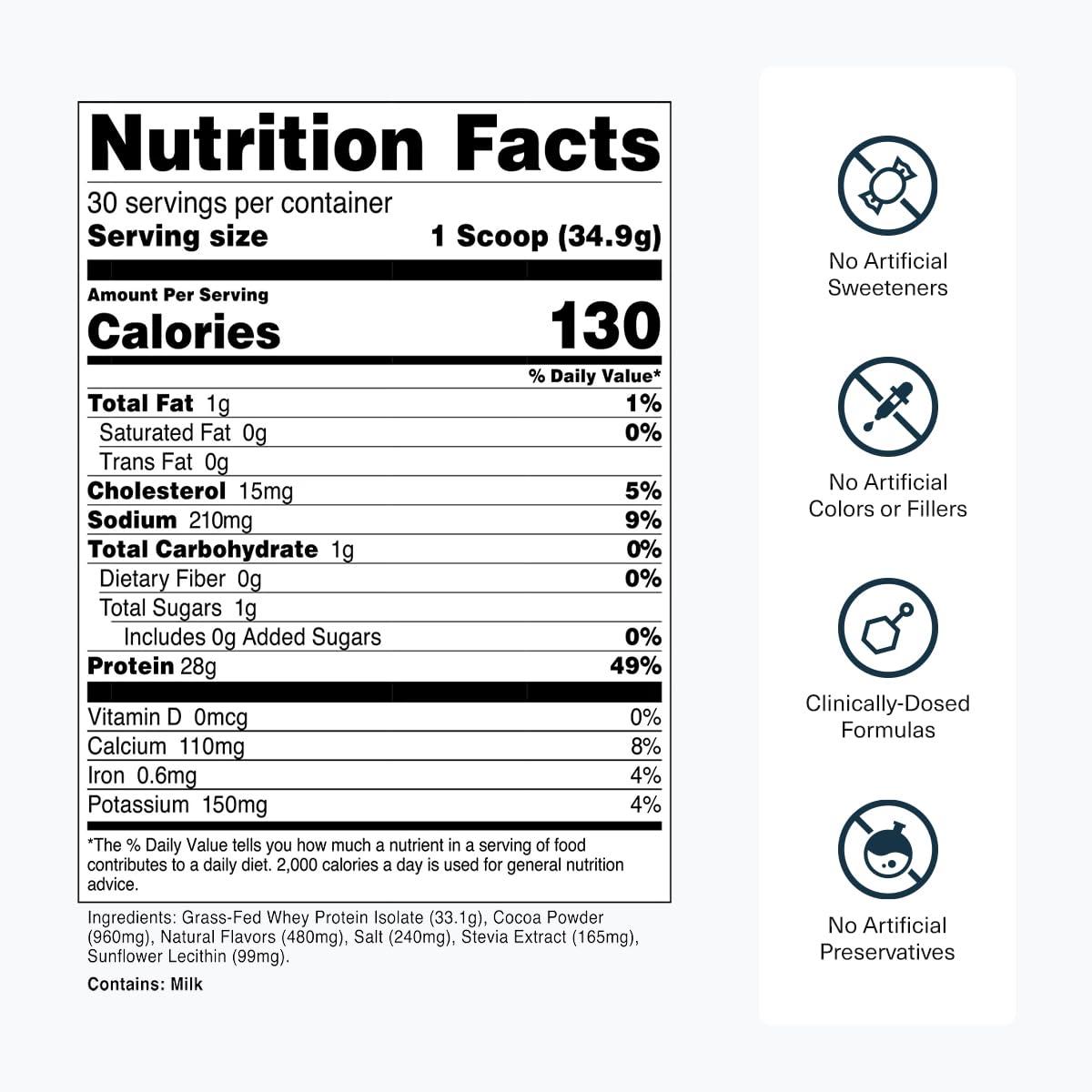 Transparent Labs Transparent Labs Grass-Fed Whey Protein Isolate - Naturally Flavored, Gluten Free Whey Protein Powder with 28g of Protein per Serving & 9 Amino Acids - 30 Servings, Milk Chocolate