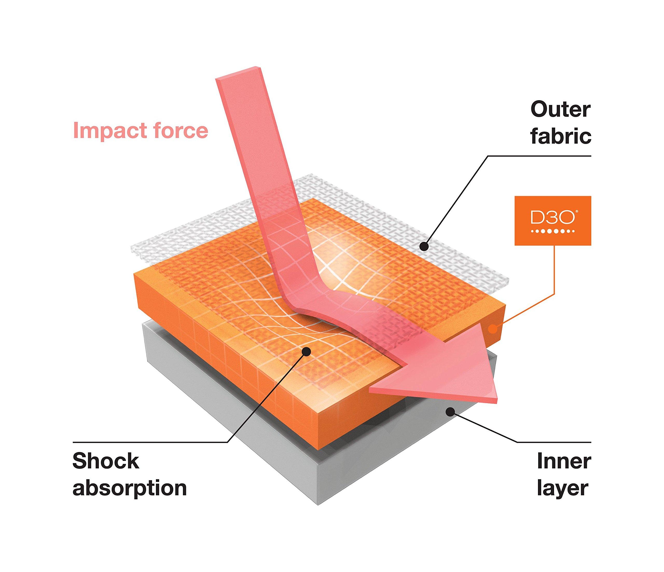 DEMON UNITED Demon United X D3O Shoulder Stability Brace with D3O Impact Protection- Neoprene Shoulder Support w/ D3O for Rotator Cuff, Labrum Tear, AC Joint Pain, Shoulder Compression Sleeve (Large/XLarge)