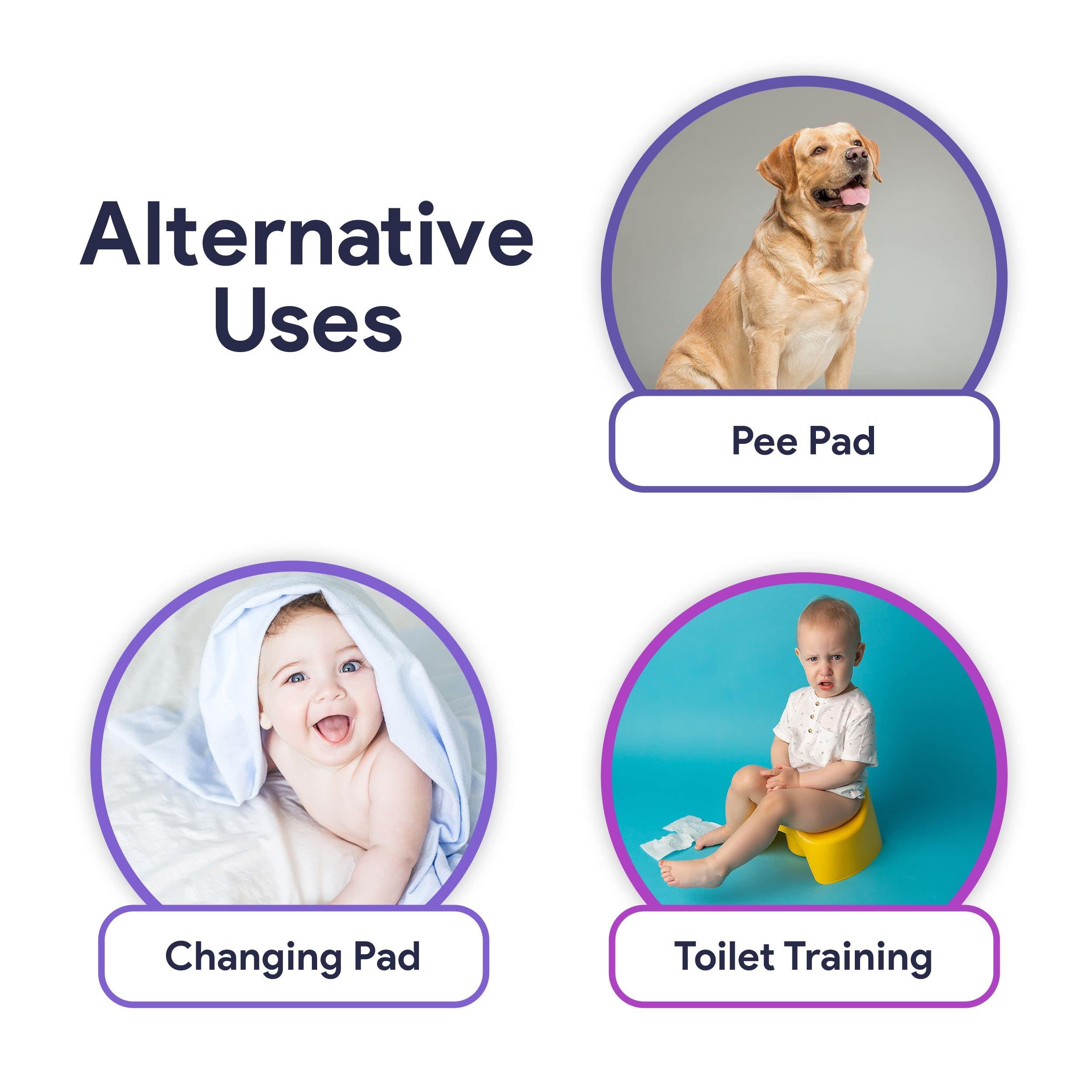 ProHeal Incontinence Bed Pads Washable - Tartan Plaid Waterproof Bed Pads - Soft Leak Proof Chucks - Moderate Absorbent Reusable Pee Pads for Adults - Withstands Extensive Washing - 18" x 24" - 3 Pack