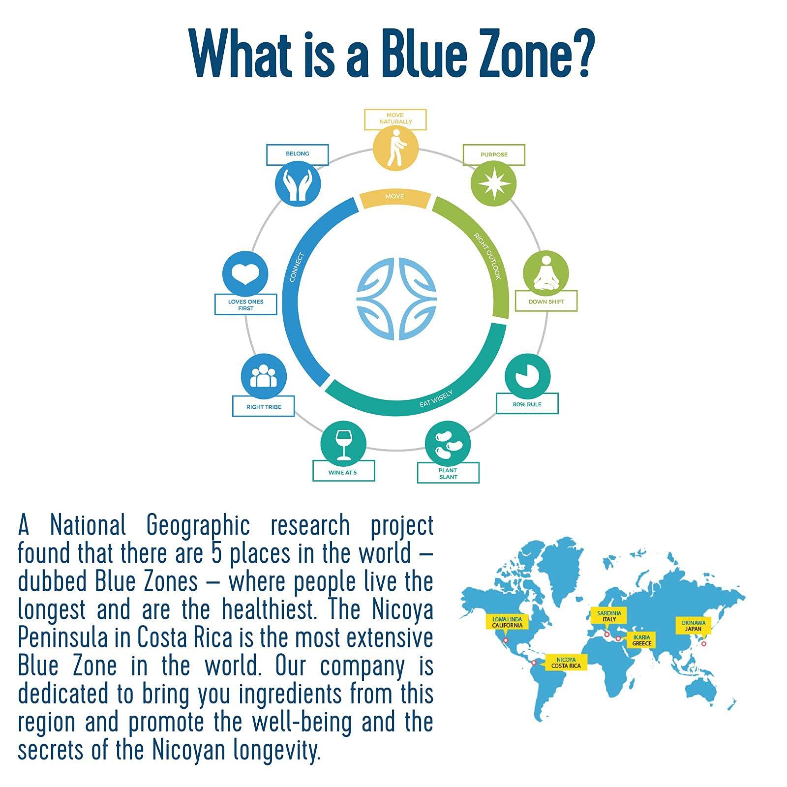 BLUE ZONES Blue Zones Nicoya - Centenarios Whole Bean Coffee - 100% Arabica Light Roast, House Blend - Fruity Caramel Flavor - All Natural, Gluten & Sugar-Free (12oz/ 340g)