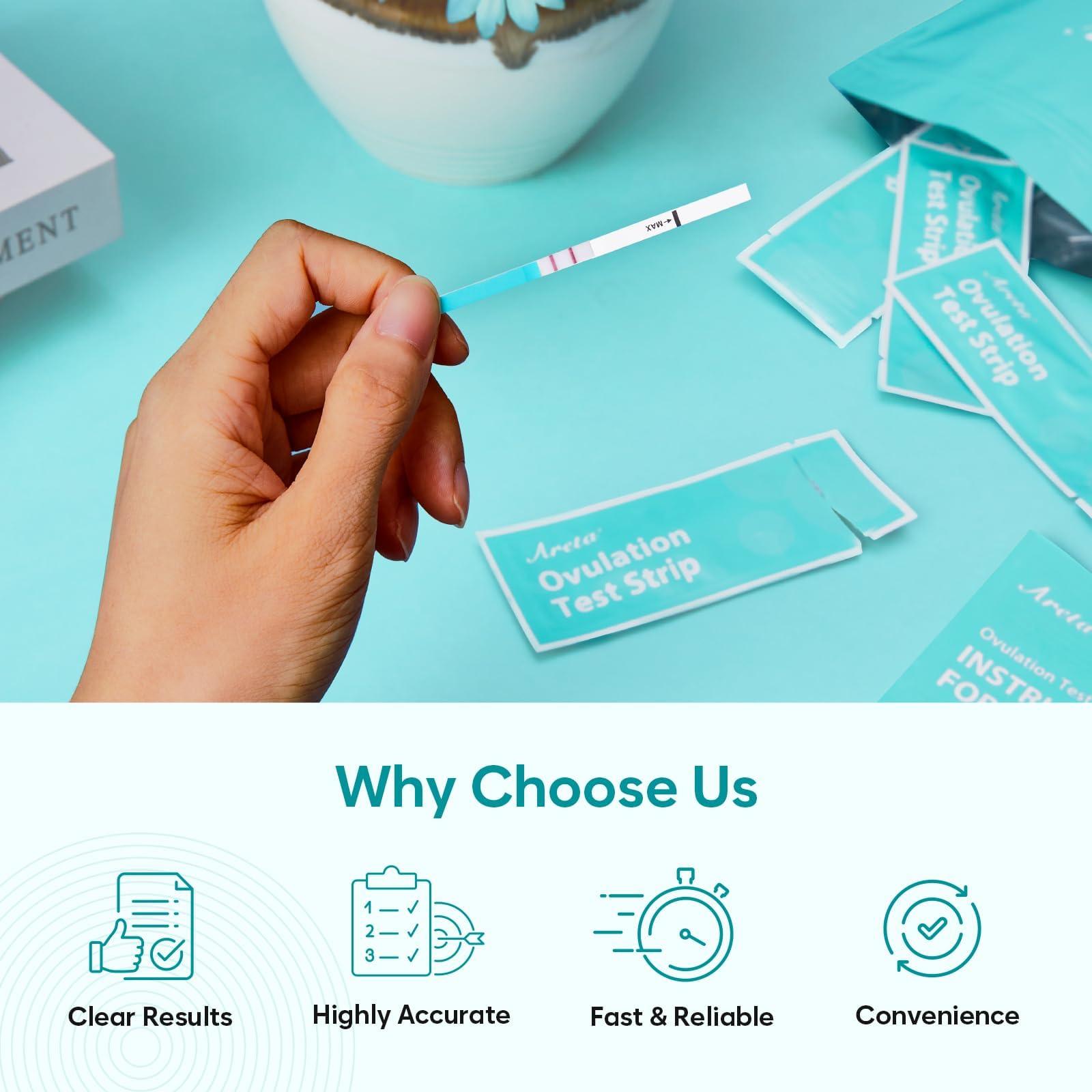 Areta Areta Ovulation Test Strips Kit: 30 Tests | Accurate & Reliable for Women | Fast & Convenient Fertility Tracking | High Accuracy Ovulation Test Kit