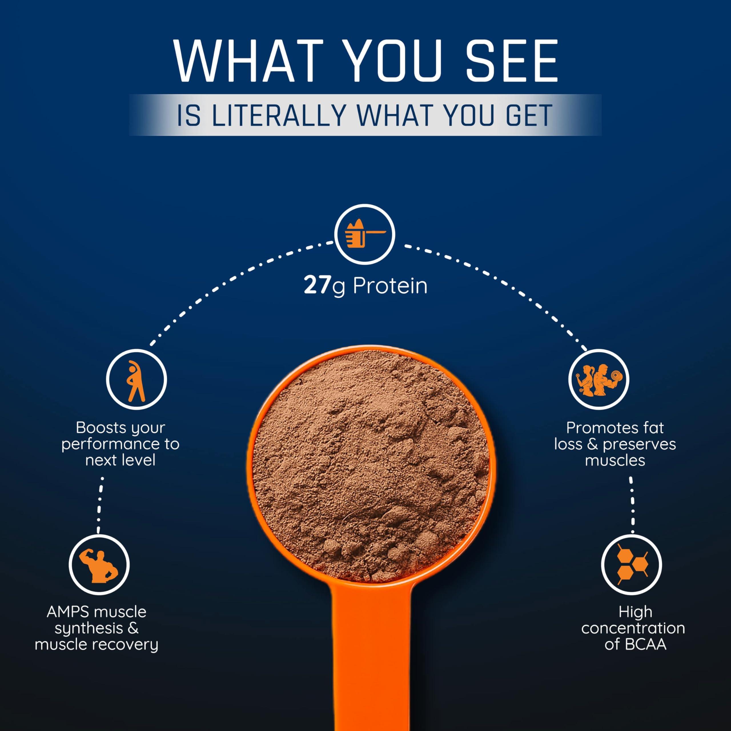 Asitis Nutrition Asitis Nutrition AS-IT-is Atom Whey Protein 1kg/35.2 Oz with Digestive Enzymes | USA Labdoor Certified for Accuracy & Purity | Double Rich Chocolate Flavor | 27g Protein | 5.7g Bcaa