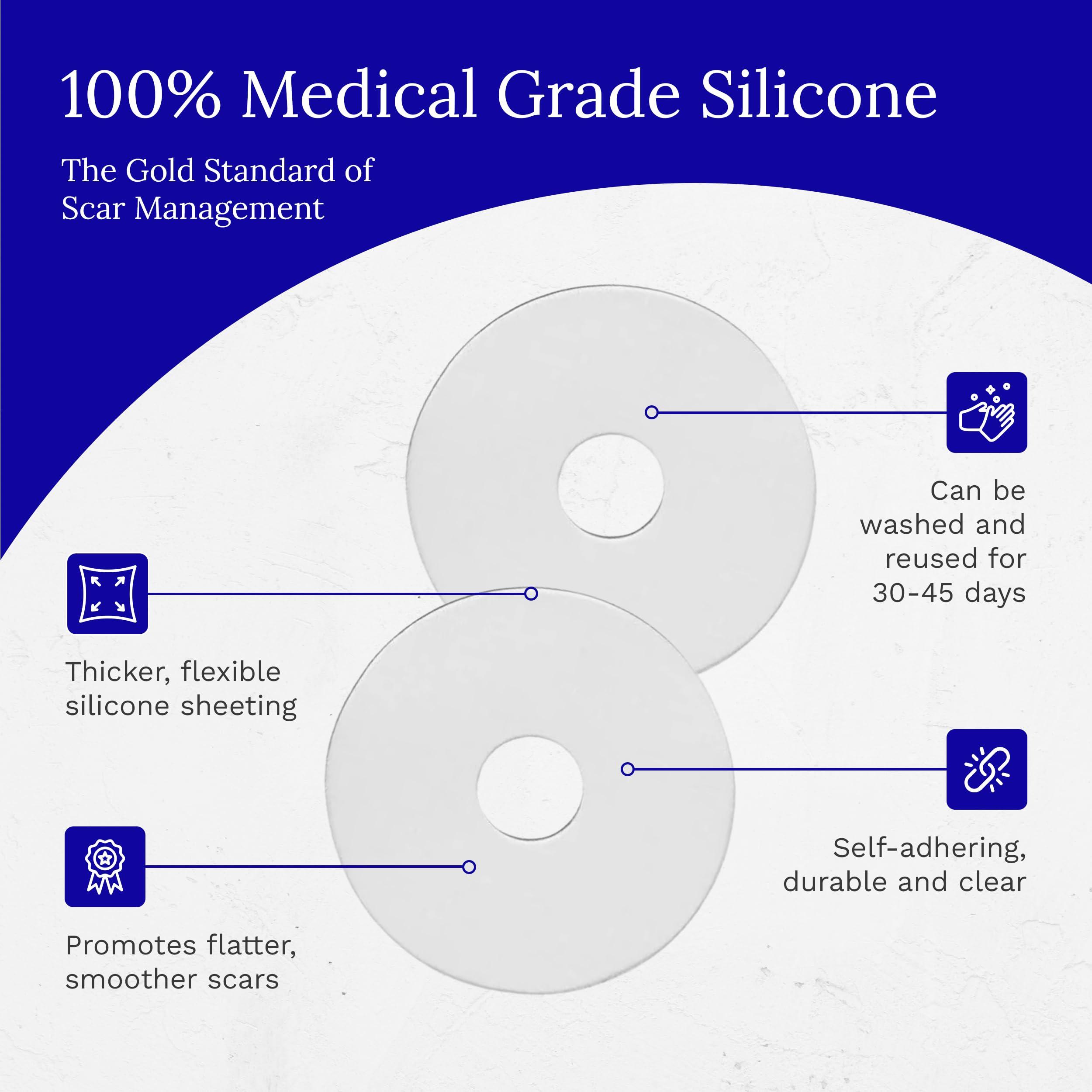 Rejuvaskin Rejuvaskin Scar Fx Silicone Sheeting, Silicone Tape for Breast Scars, 3 Circular Shaped, 1 Sheet, Soften, Flatten & Reduce the Appearance of Scars