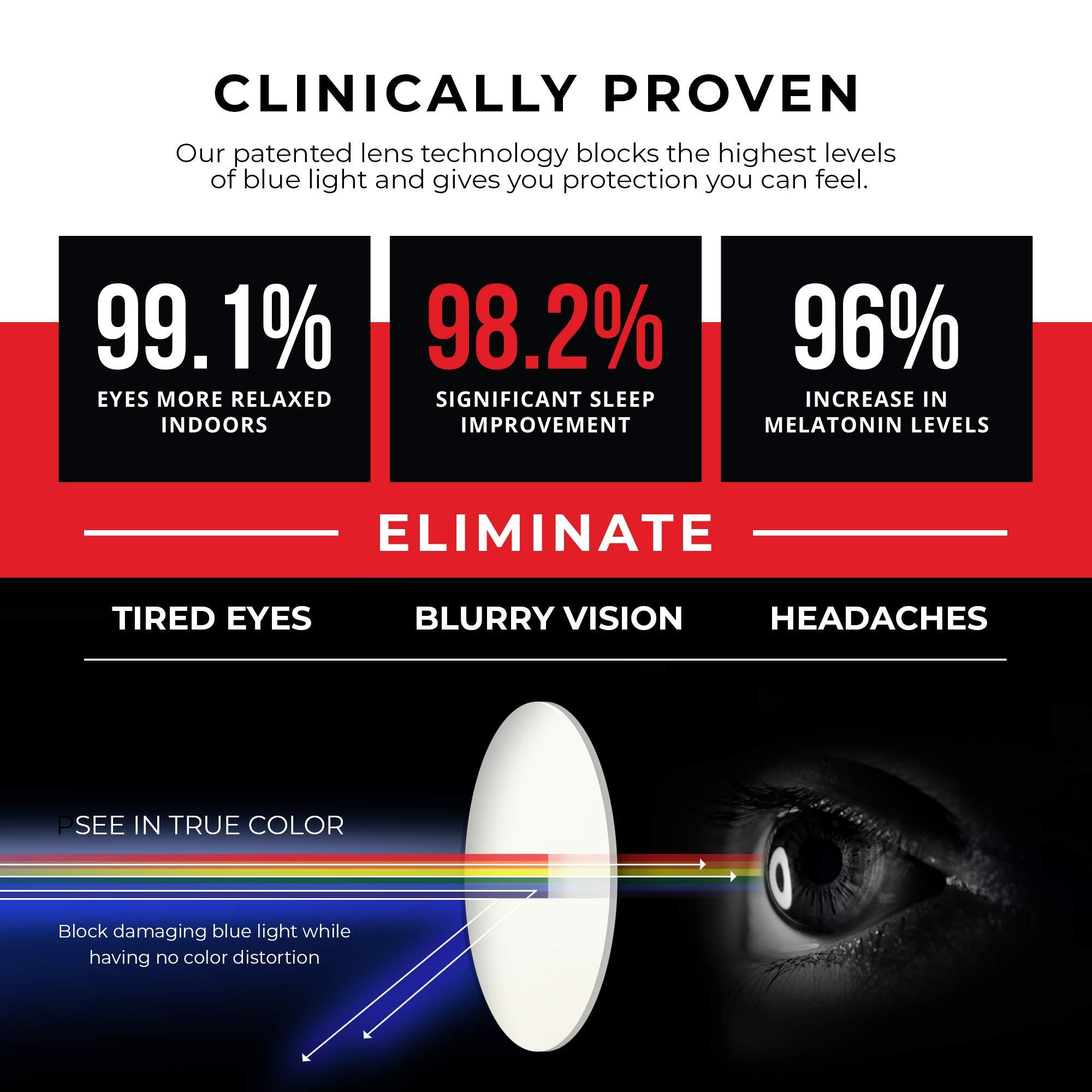 Gamer Advantage Gamer Advantage Blue Light Glasses - Lightweight, Stylish Gaming Glasses With Blue Light Blocking Lens Technology - (Inferno)