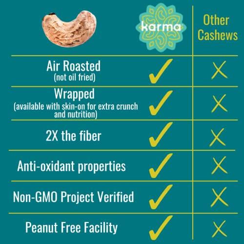 Karma Golden Turmeric Cashews with Skin by Karma Nuts, Whole, Roasted, Vegan, Gluten Free, Low Net Carb, Natural, Everyday Nut Snack, 1.5 Ounce (12 Snack Packs)