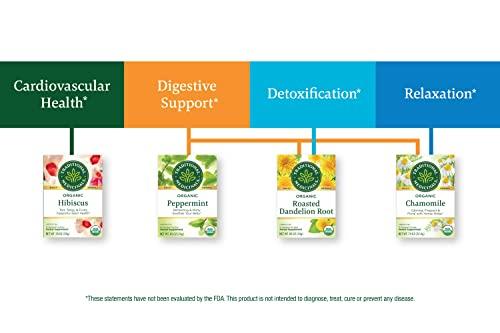 Traditional Medicinals Traditional Medicinals, Organic Variety Pack for Wellness in Four Soothing Flavors, Includes Peppermint, Chamomile, Hibiscus, Roasted Dandelion Root, Tea Buddy, 64 Tea Bags, (4 Pack)