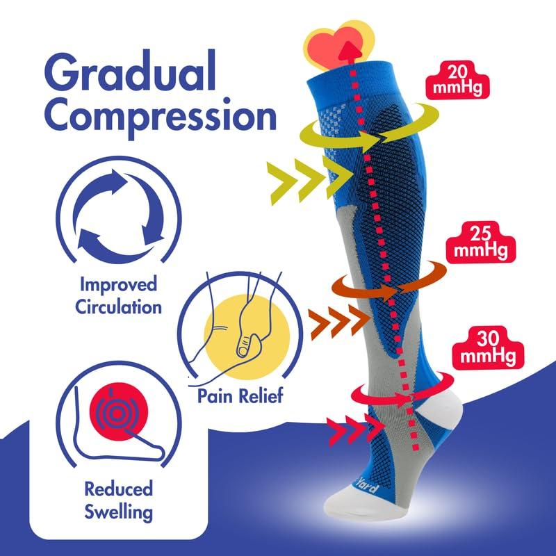Nurse Yard Nurse Yard Compression Socks for Nurses - Women & Men - 20-30mmHg Graduated Compression, Zero-Toe Compression, For Medical Staff, Nursing, Athletic Support Such As Running, Cycling, Hiking - 1 Pair