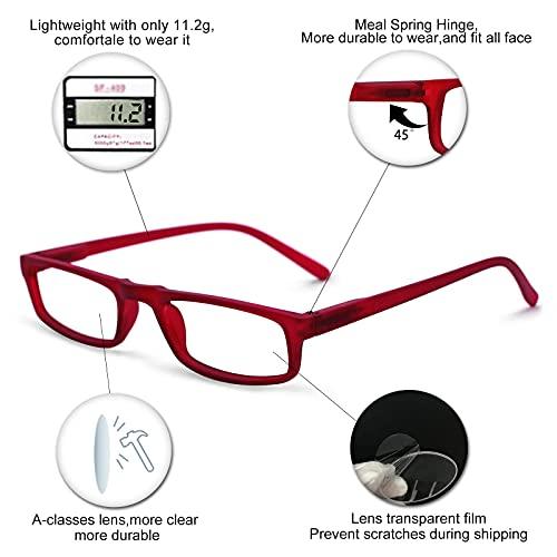 OCCI CHIARI OCCI CHIARI Womens Reading Glasses TR90 Reader For Men 1.0 1.25 1.5 1.75 2.0 2.25 2.5 2.75 3.0 3.5 4.0 5.0 6.0 (Red,125)