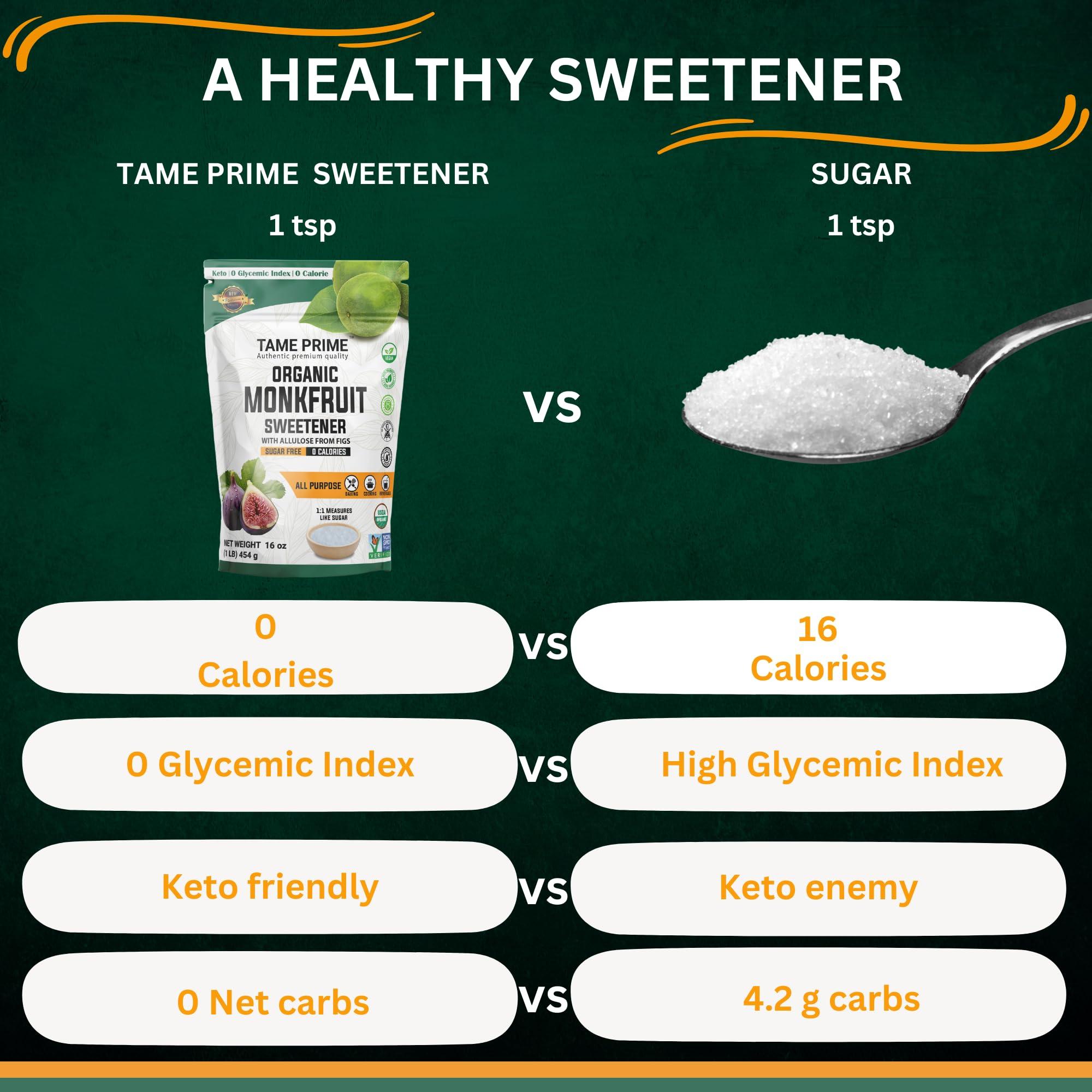 TAME PRIME AUTHENTIC PREMIUM QUALITY Tame prime USDA Organic Monkfruit sweetener with Allulose from figs, 1 lb (454 g), 1:1 sweet like sugar, organic monk fruit without erythritol, 0 calories, 0 Glycemic index, Keto
