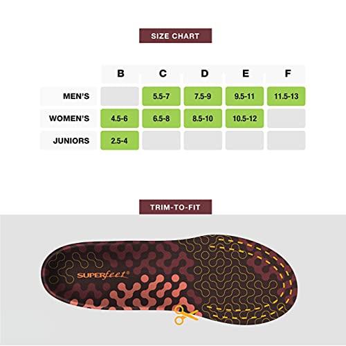 Superfeet Superfeet Run Cushion Low Arch Insoles - Low Arch Support - Trim-to-Fit Inserts for Running Shoes - Professional Grade - 5.5-7 Men / 6.5-8 Women