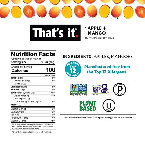 That's it. That's it. Variety Pack 100% Natural Real Fruit Bar, Best High Fiber Vegan, Gluten Free Healthy Snack, Paleo for Children & Adults, Non GMO No Added Sugar, No Preservatives Energy Food (12 Pack)