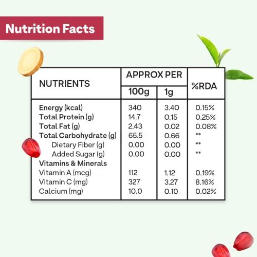 OZIVA OZiva Plant Based Matcha Plus Powder (50 Gm)
