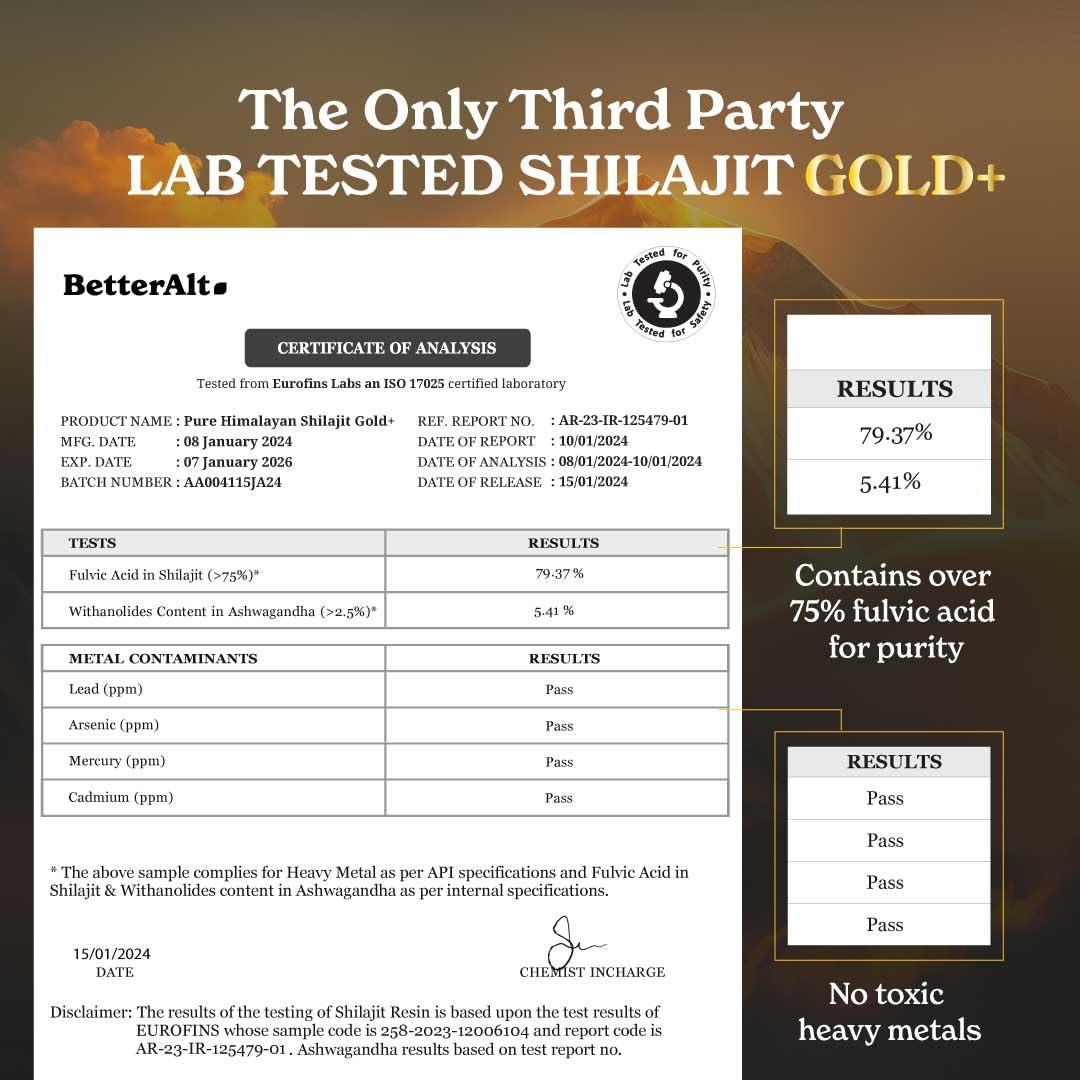 Better Alt Better Alt Pure Himalayan Shilajit Gold+ (Pack of 2) 60 gm| Enhances Recovery & Boosts Strength| 16,000 ft Sourced Blend with Ashwagandha, Safed Musli, Gokshura| Vegan & Lab Tested -600mg
