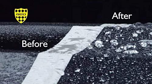 PROTEX PROTEX Convertible Soft Top Care Kit with Canvas Cleaner & Waterproofer - 500ml, THE COMPLETE CARE KIT