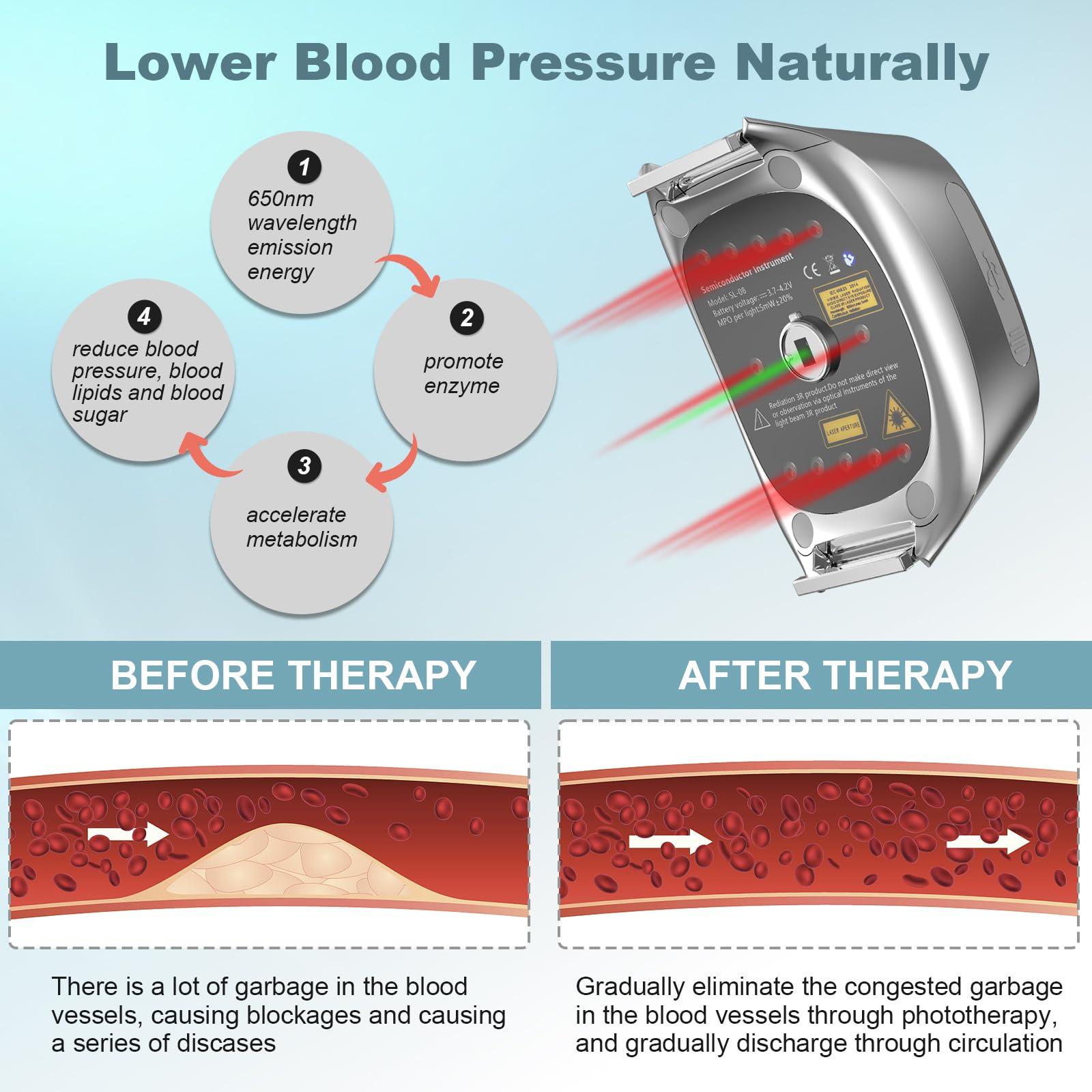 HaSoCare Lower Blood Pressure Naturally, Home Use Blood Pressure Lowering Device with Heart Rate Monitoring, Improve Blood Circulation and Reduce Blood Viscosity, for Hypertensive and Rhinitis