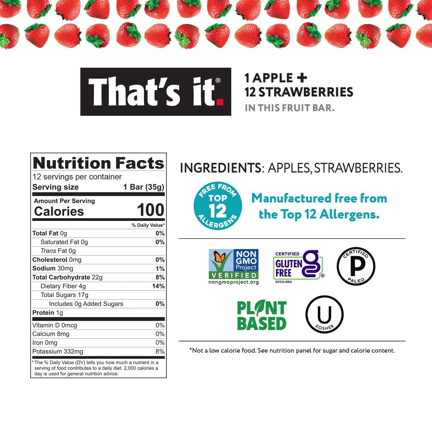 That's it. That's it. Variety Pack 100% Natural Real Fruit Bar, Best High Fiber Vegan, Gluten Free Healthy Snack, Paleo for Children & Adults, Non GMO No Added Sugar, No Preservatives Energy Food (12 Pack)