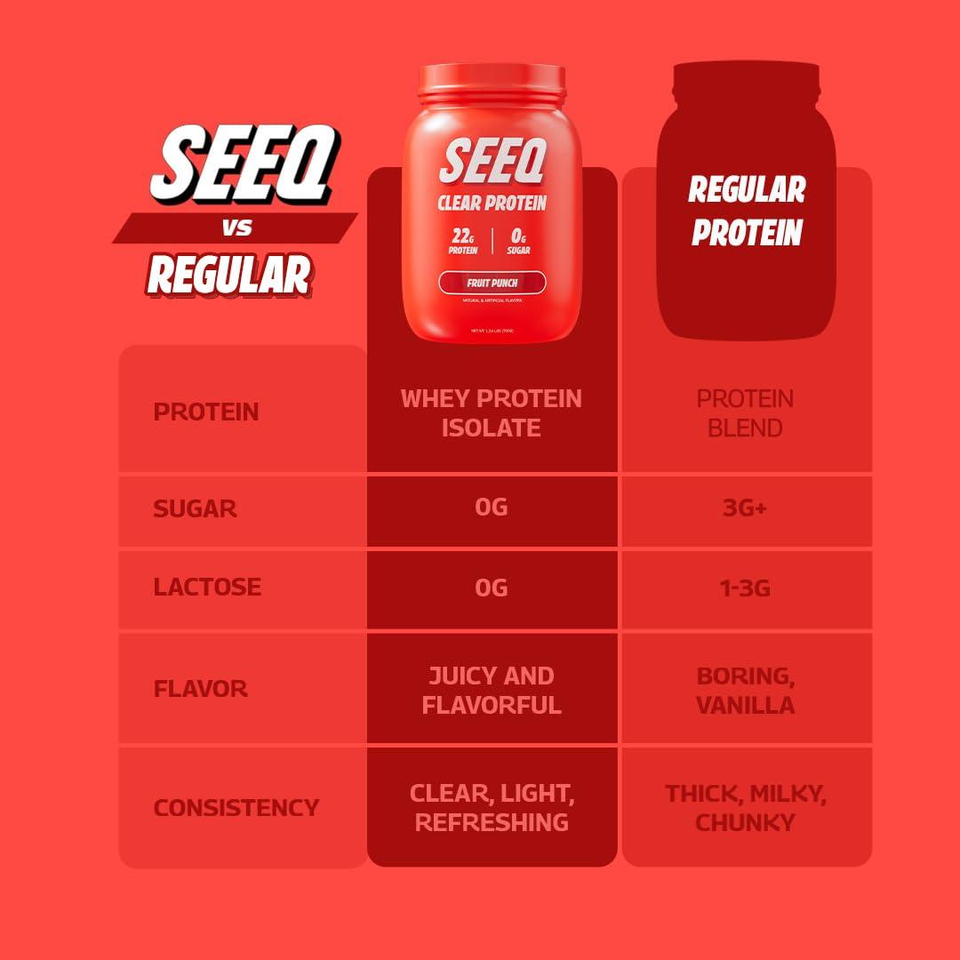 SEEQ SEEQ Clear Whey Isolate Protein Powder, Fruit Punch, 25 Servings, 22g Protein Per Serving, Sugar-Free, Keto-Friendly, Soy-Free Clear Protein Powder, Juice-Like Protein