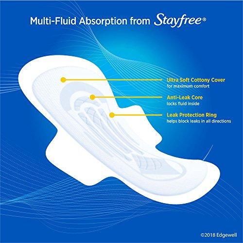 Stayfree Stayfree Ultra Thin Regular Pads with Wings For Women, Reliable Protection and Absorbency of Feminine Moisture, Leaks and Periods, 36 count - Pack of 4