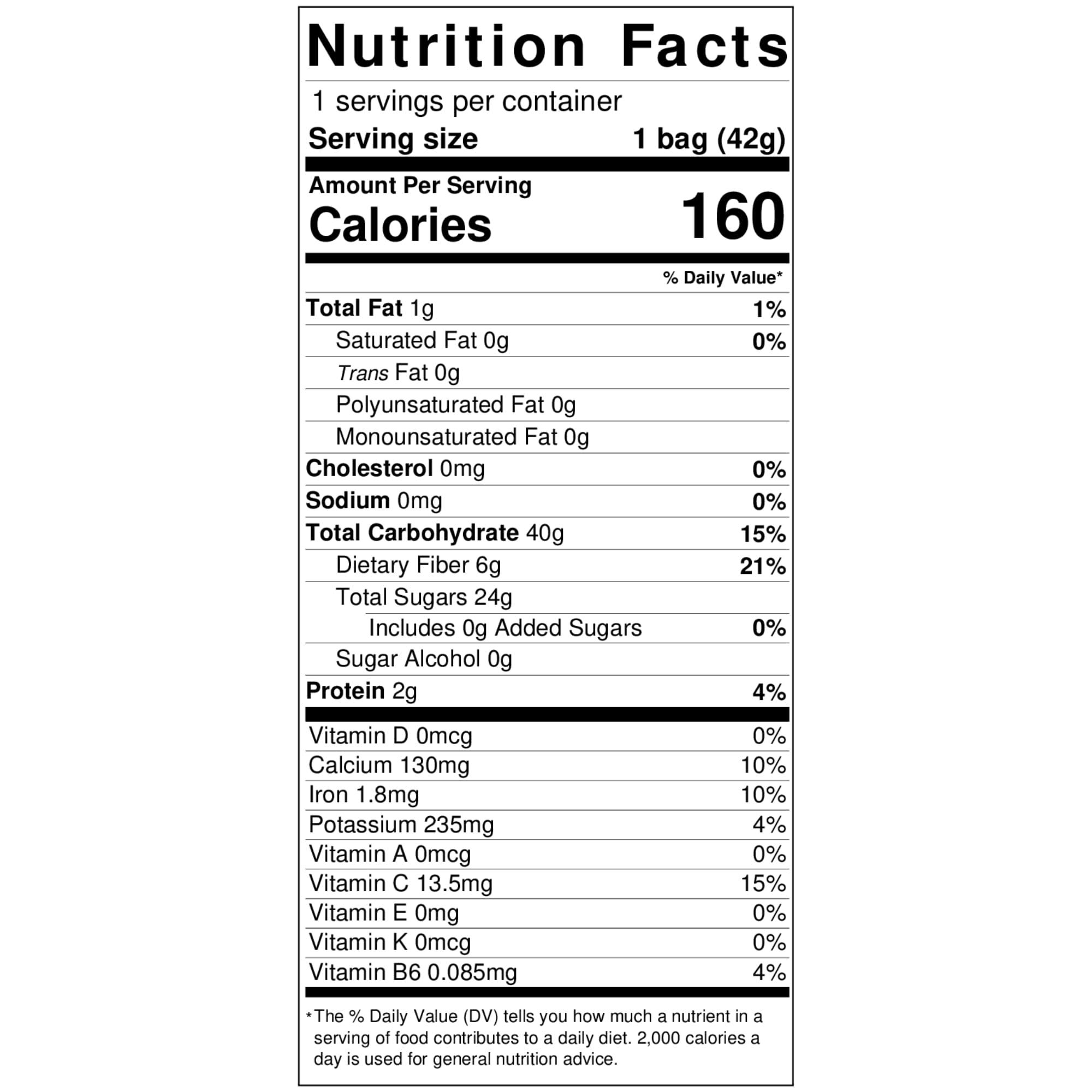 Chelan Beauty Chelan Ranch Organics Premium Freeze-Dried Organic Blueberries, Non-GMO & Vegan, 1.5 Ounce Bag (3-Pack)