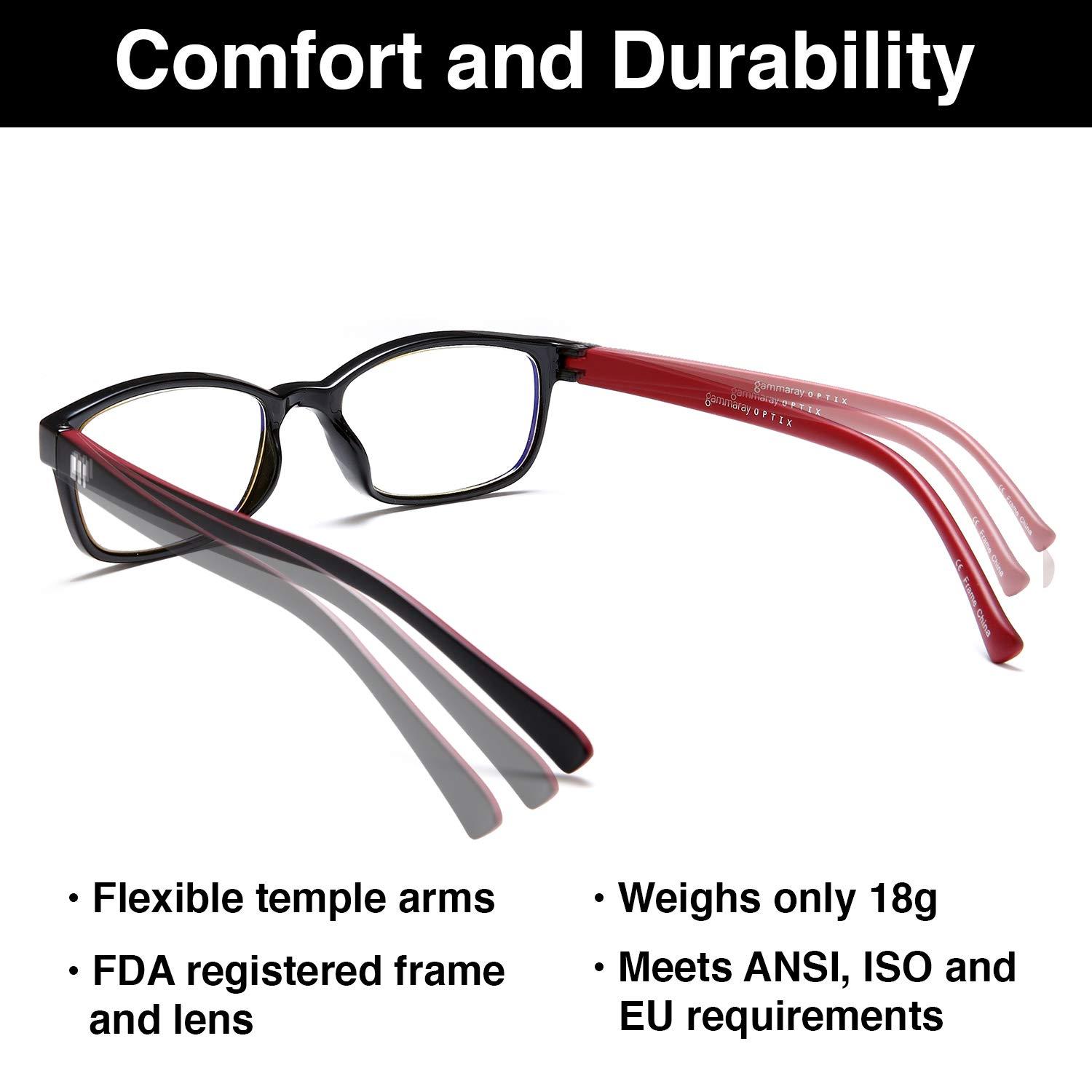 GAMMA RAY OPTICS GAMMA RAY OPTICS Blue Light Blocking Reading Glasses Anti Glare