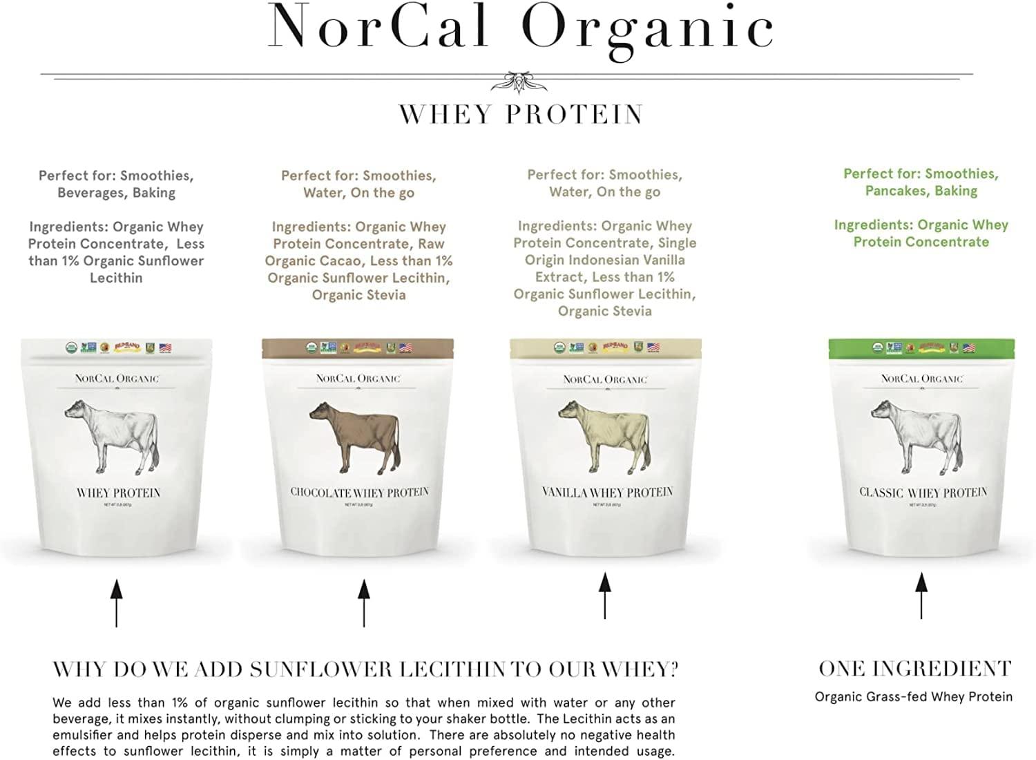 Source Organic NorCal Organic - Classic Whey Protein - 100% Grass-Fed and Grass-Finished - UNFLAVORED - Lecithin-Free - 2lb Bulk