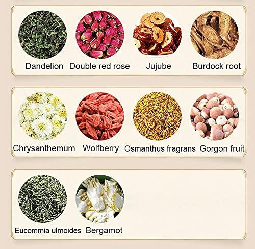 DENERASS 18 Flavors of Liver Protection Tea, Everyday Nourishing Liver Tea, Nourish The Liver and Protect The Liver, Chinese Nourishing Liver Tea (2 PCS)