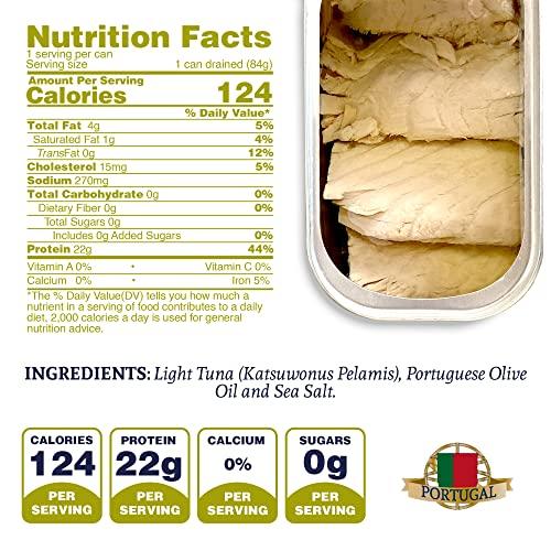 Santo Amaro Santo Amaro - Artisanal Wild Tuna Fillets in Virgin Olive Oil, Hand-Packed Canned Tuna from Portugal, Atlantic Natural Tuna, Pole & Line Skipjack Tuna Canned, Low Mercury, 22g Protein Keto, Pack of 3