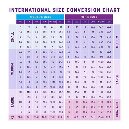 Heel That Pain Heel That Pain Gel Plantar Fasciitis Insoles, Medium (W 6.5-10, M 5-8) & Heel That Pain Plantar Fasciitis Insoles High Arch Sole Seats Foot Orthotic Inserts, Medium (W 8-8.5 and M 6.5-7)