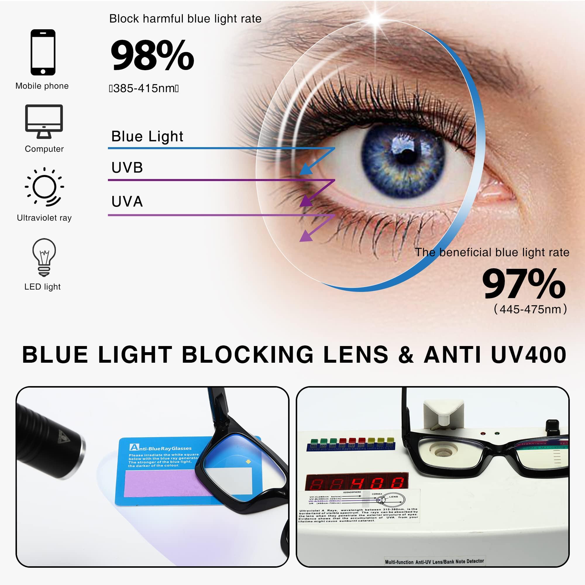 LOUOL READERS LOUOL 6 Pack Readers for Women Oprah Style Square Reading Glasses with Spring Hinge Blue Light Blocking for Men Ladies +2.0