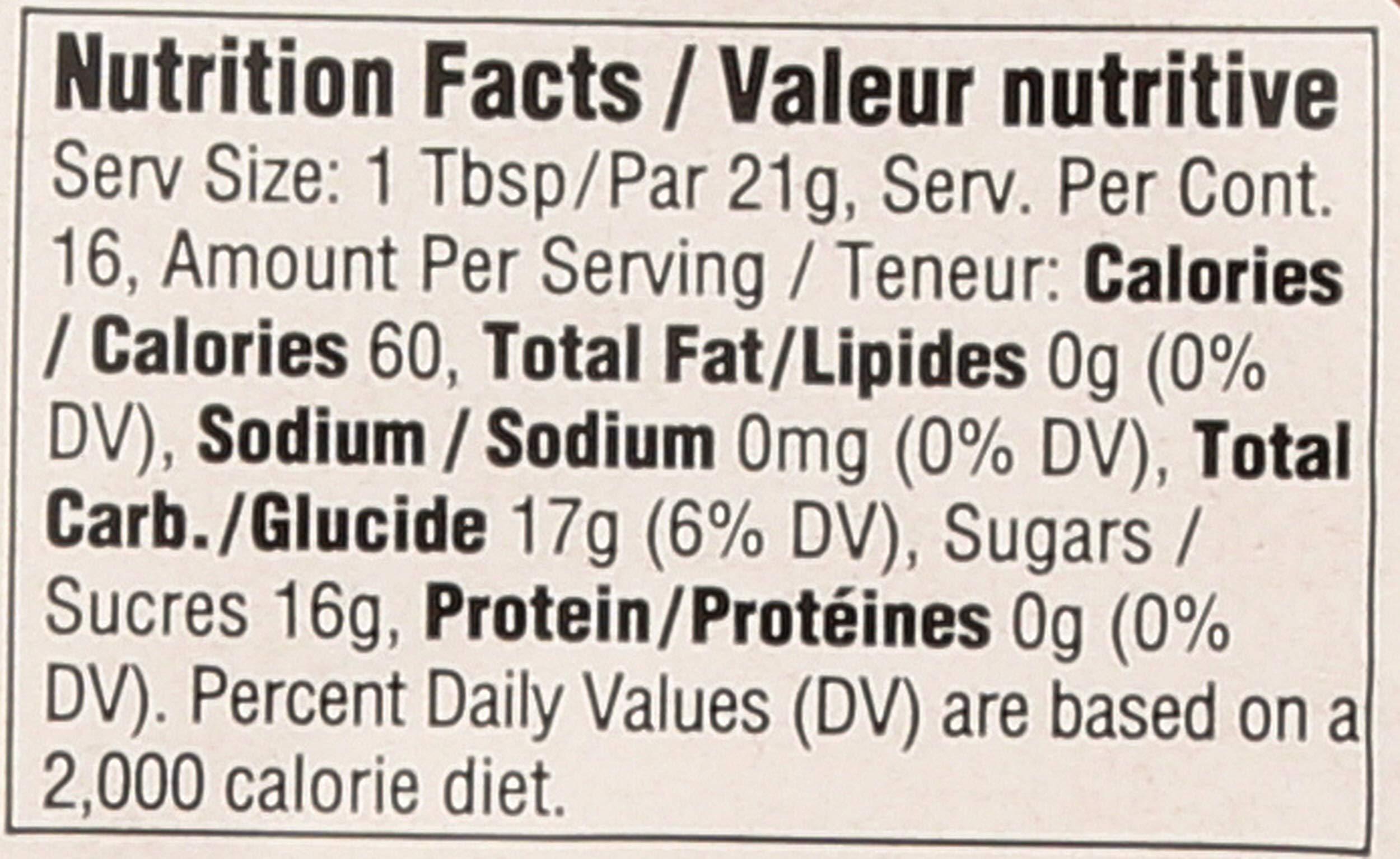 Gefen Gefen US Grade A Honey Bears, 12oz (2 Pack) 100% Clover Honey, No Fillers, Gluten Free